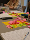 Dla bibliotekarzy: Job crafting w pracy bibliotekarza - Zdjęcie nr 8